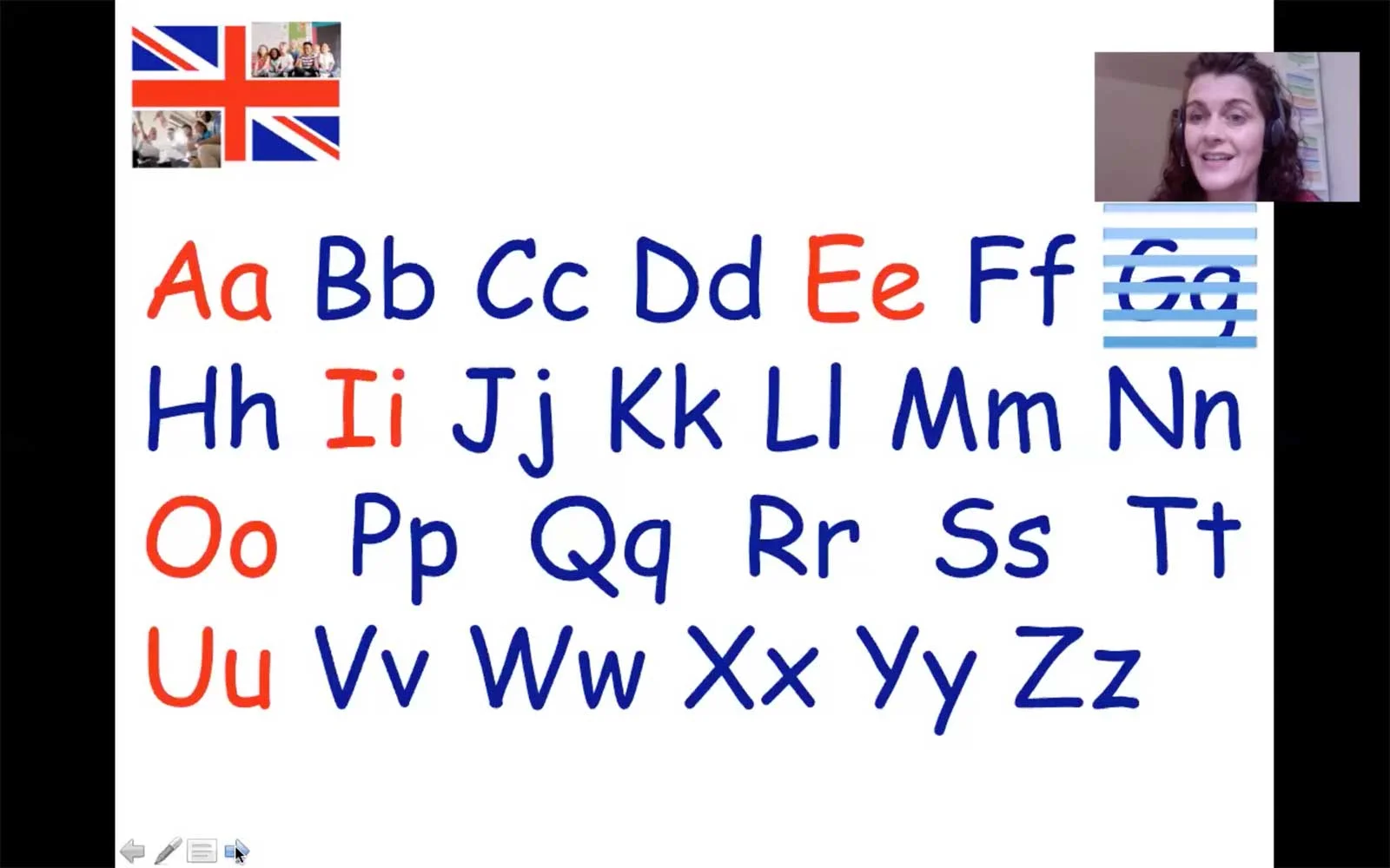 Alphabet en Anglais