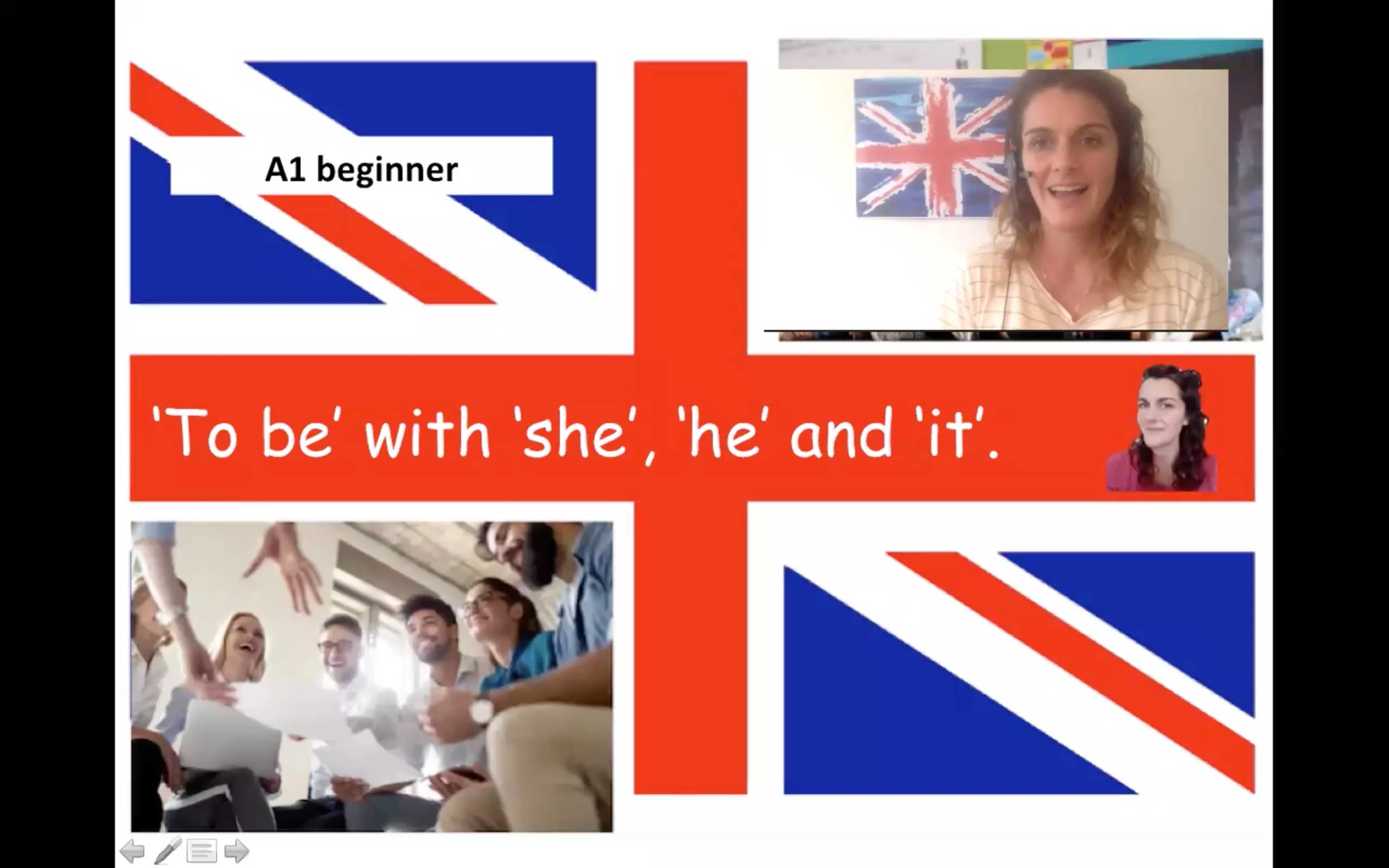 le verbe être an anglais
