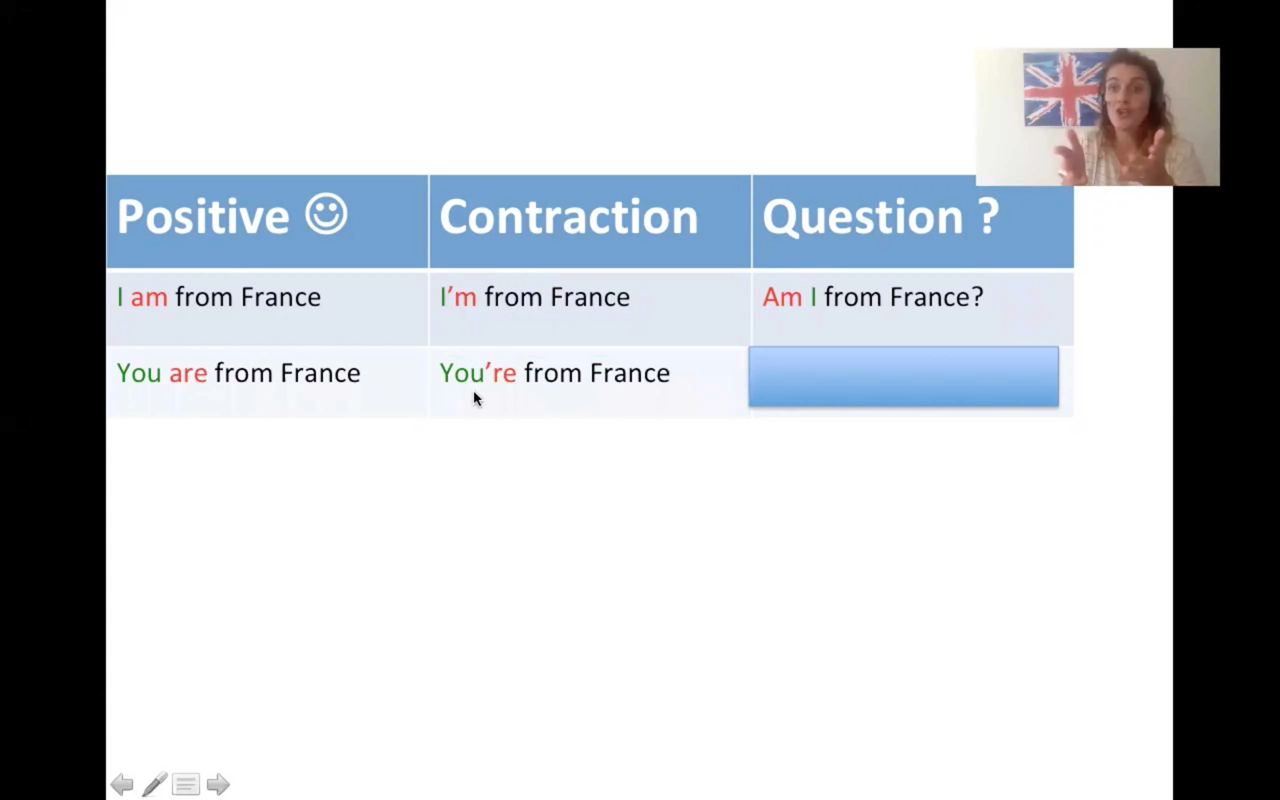 to be en anglais